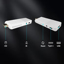 The Streamline | Android 14 4K TV Stick with WiFi 6