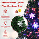 3/ 4/ 5/ 6 FT Fiber Optic Artificial Christmas Tree Pre-Lit Christmas Tree, Xmas Full Tree, Xmas Holiday Decor for Office, Home
