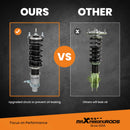 The Ride Height | 24-Way Adjustable Coilover Kit for Honda Civic and Integra
