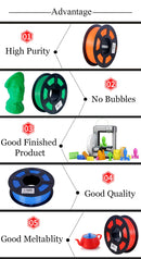 The Stratum Core | 10-Roll Professional-Grade 3D Printer Filament Bundle