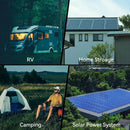 The Helios Core | 100A MPPT Solar Charge Controller 12V-48V