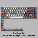 Comic Mixed Lights PBT Keycaps Cherry Profile Five-sided Dye Sub Keycap For ISO Layout Mechanical Keyboard Alice Split Spacebar