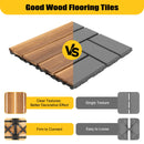 The Terrace Weave | 36-Piece Interlocking WPC Patio Deck Tile System