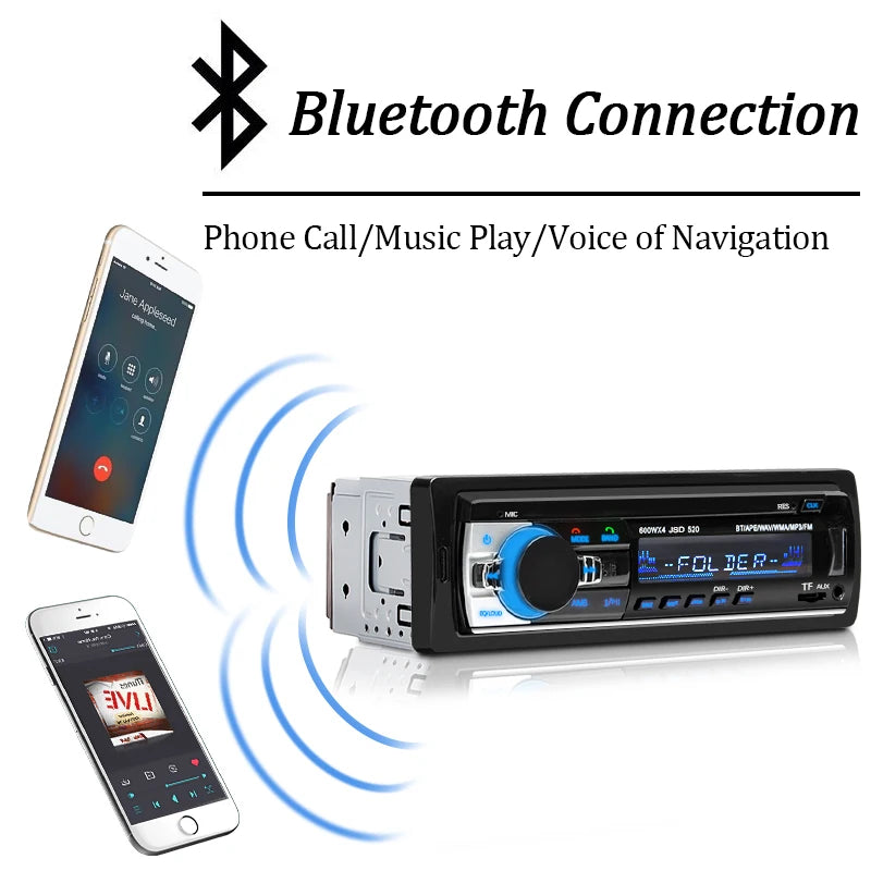 Hippcron Car Radio Stereo MP3 Player Digital Bluetooth 60Wx4 FM Audio Music USB / SD with In Dash AUX Input