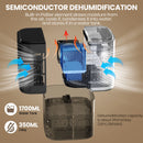 Portable Dehumidifier With 35 Ounces Capacity, Silent Operation, With Romantic Colorful Lights, Timer Switch