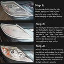 Full Headlight Restoration Kit 2×800ML Polymer Liquid Restoration Headlights Renovation Polishing Kit