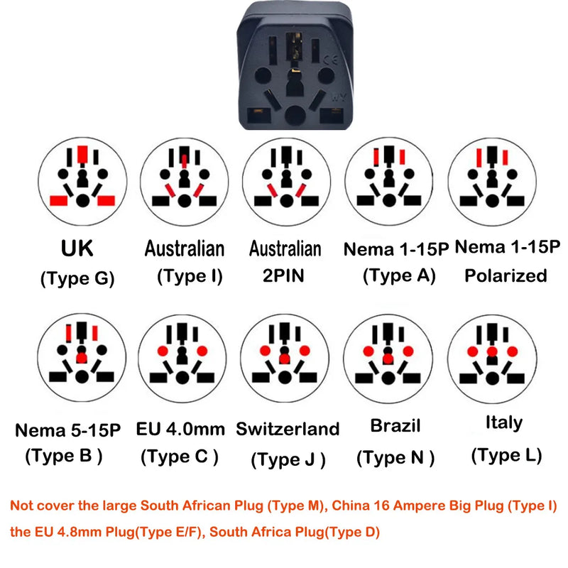 Universal CE Kr american european power plug adapter AU EU to US UK USA adapter plug Japan Israel Brazil India travel converter