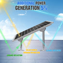 The Bifacial Edge | ECO-WORTHY 100W Monocrystalline Solar Module