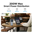 The Nexode Citadel | 200W 25000mAh Retractable-Cable Power Bank