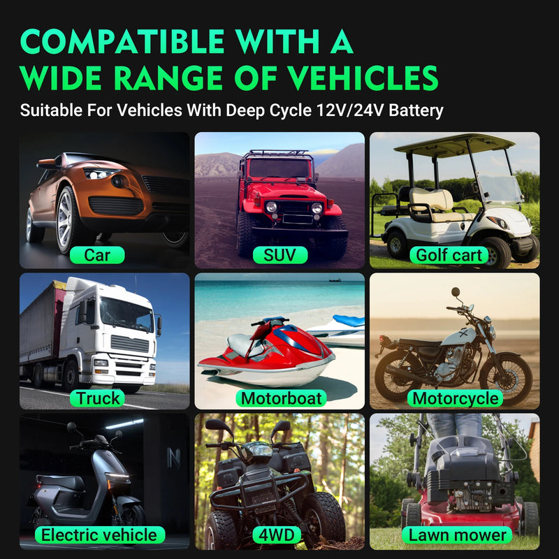 HTRC 12V/35A 24V/18A Car Battery Charger for Auto Moto Truck Motorcycle AGM Lead Acid PB GEL LCD Display Smart Charging