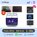 Junsun AI Wireless CarPlay for Apple Android Auto Car Radio For Peugeot 307 307CC 307SW 2002-2013 GPS Multimedia RDS WiFi Stereo