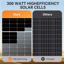 RVPOZWER 300W Solar Panel Monocrystalline 10BB N-Type 25% Efficiency for Off Grid Cabin Home Roof RV Trailer Boat Use