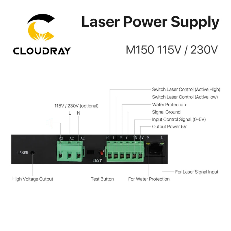 Cloudray 130-150W CO2 Laser Power Supply for CO2 Laser Engraving Cutting Machine M150 Category