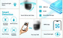 Dahua IP Camera 5MP Wireless Network PT Camera P5AE-PV Smart Dual Iight Active Defense Two-way Talk SD Card Slot Outdoor Camera