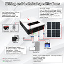 Y&H 3.6KW 4KW Hybrid Solar Inverter 24VDC 110VAC Pure Sine Wave Hybrid Inverter 120A MPPT Solar Controller Run Without Battery