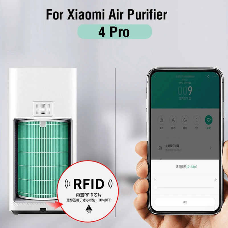 Air Filter For Xiaomi Air Purifier 4 Pro For Mijia Air Purifier Filter PM 2.5 With Activated Carbon 4PRO Filter
