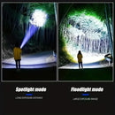 The Night Herald | 800 Lumen Type-C Rechargeable Tactical Flashlight