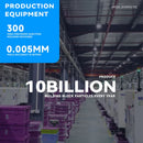 Gobricks 10PCS 18978a Wheel Cover 18978b Parts 5/10 Spoke Compatible with 18976 Toys Model Building Blocks DIY Creative Gift Car