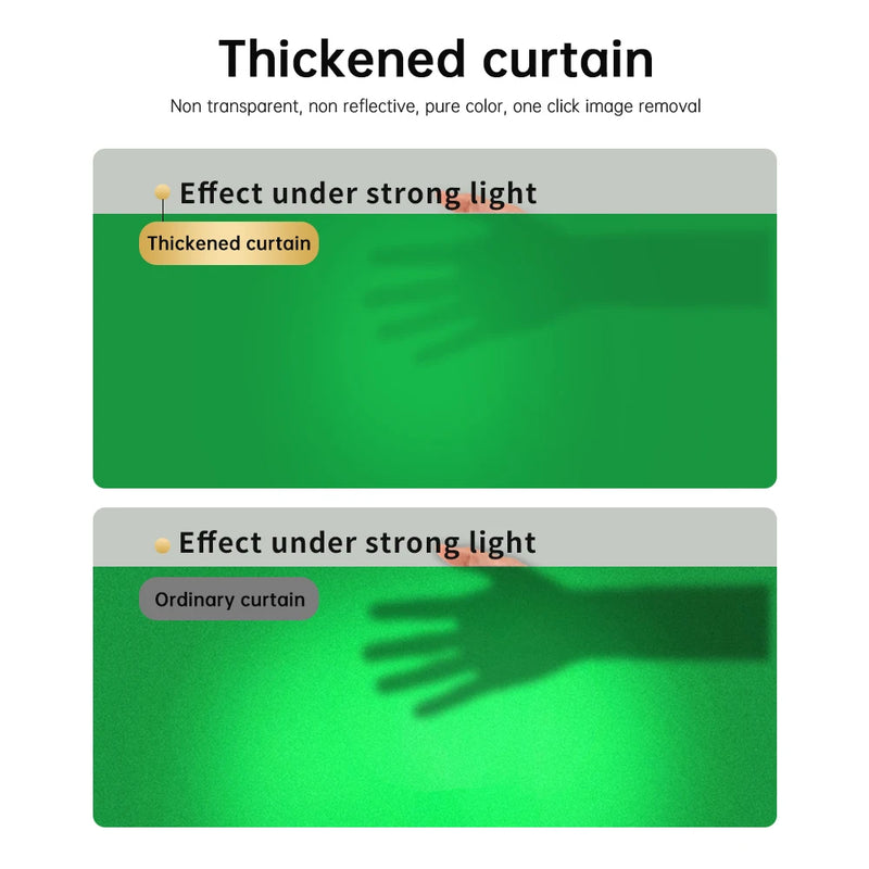 Background Stand 240CMx400CM with Green Screen Wall and Clip Photography Backdrop Frame For Living Video Recording Changing Room