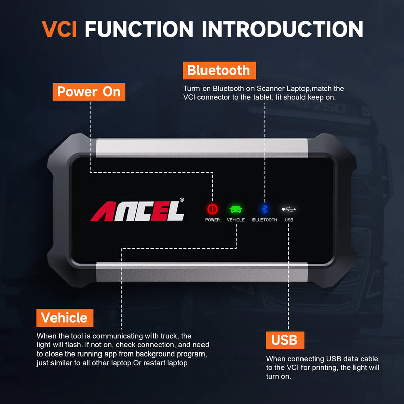 ANCEL X7 HD Heavy Duty Truck Diagnostic Tool TPMS DPF Regen ABS SAS ECU Oil Reset Full System OBD2 Truck Scanner 24V/12V Cars