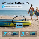 The Shoreline Air | 20PSI Rechargeable Electric Pump for SUP, Kayak and Inflatables
