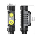 The Obsidian Beam | Professional Dual-Spectrum Headlamp
