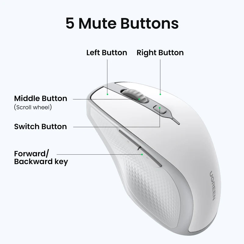 UGREEN Wireless Mouse Bluetooth 5.0 Ergonomic 4000 DPI 6 Mute Buttons For MacBook Computer Tablet Laptop PC 2.4G Wireless Mice