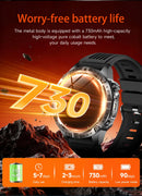 The Wayfinder | Offline-Map GPS Smartwatch with 3ATM Water Resistance
