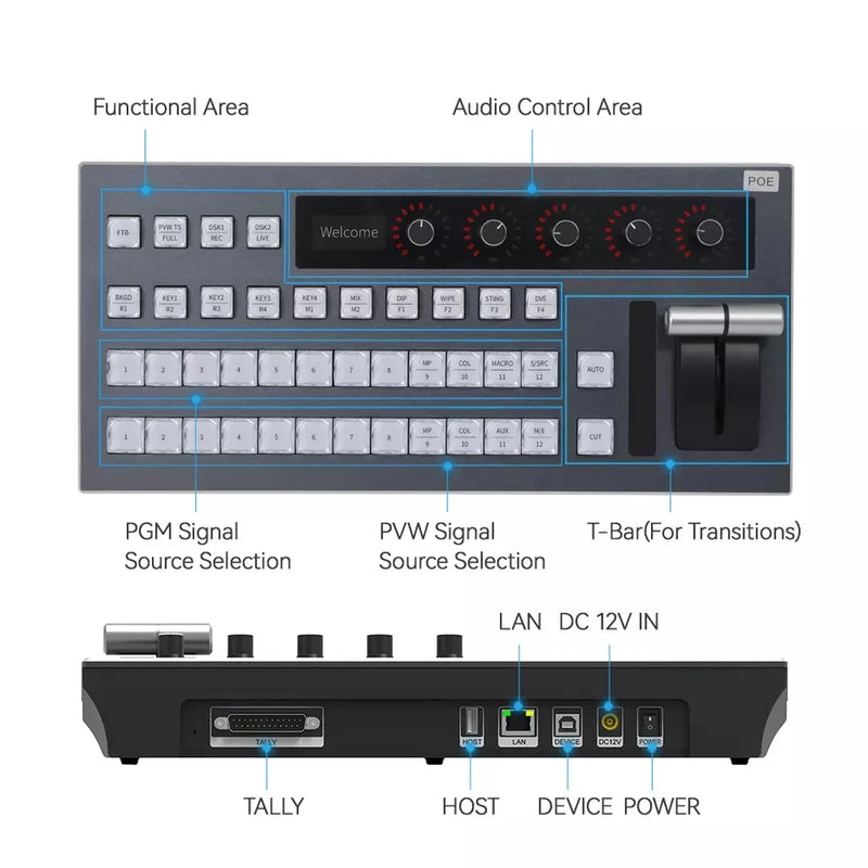 Atem controller black magic switchboard control panel livestream atem
