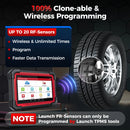 The Pressure Verdict | LAUNCH TSENSOR-05S Dual-Band Programmable TPMS Sensor