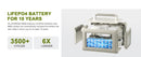 The Nomad Core | 299Wh Portable LiFePO4 Power Station