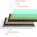 The Horizon Harvester | Monocrystalline Rigid Solar Panel 80W/150W