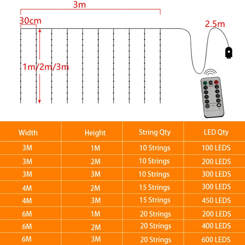 LED Curtain Icicle String Lights Christmas Fairy Lights Decoration 6m Remote Control USB Wedding Garland for Bedroom Party Home