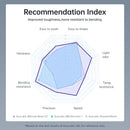 ANYCUBIC 3KG ABS-Like Resin V2 Water-Washable UV 405nm Photopolymer Resin 3D Resin High Precision for LCD 3D Printer