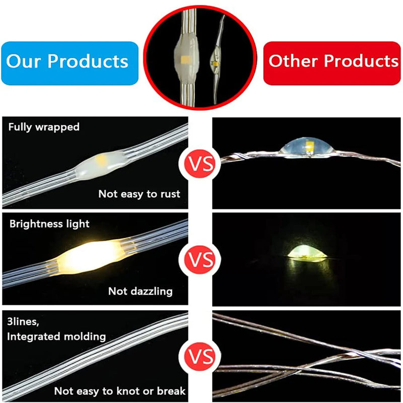LED String Lights Fairy Leather Thread Lamp Outdoor Street Garland for Garden Tree Wedding Party Christmas Decoration 50/100M