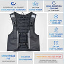 The Thermal Current | Water-Circulating Personal Cooling Vest System for Outdoor Endurance