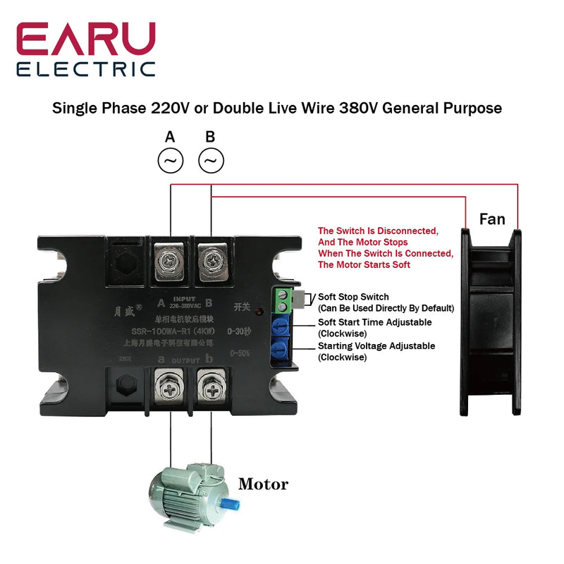 220V Single Phase Motor Soft Starter Module Controller 1KW2KW4KW6KW8KW Online Soft Starting Fan Pump Pressure Reducer Conveyor