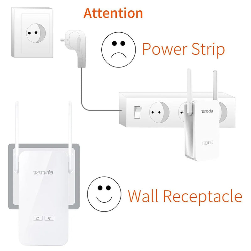 Tenda PH5 (PA3+P3) 1000Mbps Wireless Wi-Fi Powerline Adapter PLC Ethernet Wifi Extender Plug and Play Homeplug AV2 CN Version