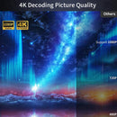 CAIWEI A10Q Projector 4K Full HD 1080P Home Theater Google TV WiFi Smart TV AutoFocus Netfli Beam проектор for Outdoor