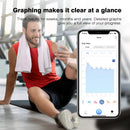 INSMART Bathroom Scale Smart Body Weight Scale Body Balance BMI 180KG Body Fat Digital Bioimpedance Scale for Human