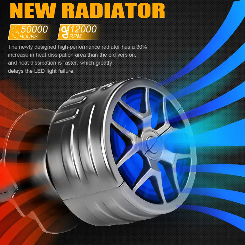 150W 50000LM H7 H11 LED Headlight Bulb 9005 9006 Turbo Headlamps 6000K White Headlights Bulb For Auto Lamp Bulb Accessories