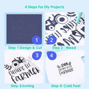 Smart Iron On Heat Transfer Vinyl for  Cricut Maker 3/Explore 3,Matless cutting for long cuts up to 12ft,Outlast 50+ Washes