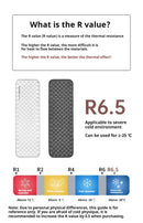 Naturehike Camping R6.5 Inflatable Mattress Air Mat Thick Sleeping Pad Ultralight Portable Outdoor Travel Hiking Damp Proof Mat