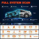 LAUNCH X431 Creader Elite Diagnostic Tools Full System Professional for BMW Online Coding 31+ reset Function OBD2 Scanner