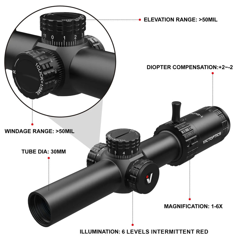 VictOptics S6 1-6x24i Riflescope | Fiber Reticle WithUltra Bright Dot | 6X Zoom & True 1x | 6Level Red Illum | Long Eye Relief