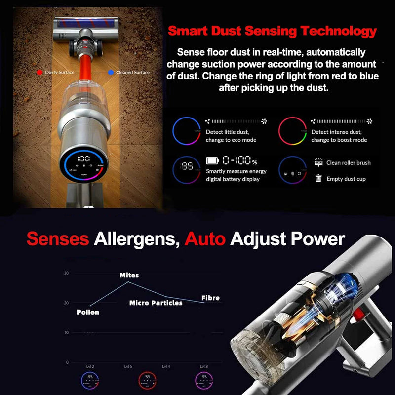 Wireless Handheld Vacuum Cleaner VC205,27000PA Suction,Smart Dust Sensor,Touch Screen,Portable Stick Cordless Vacuum for Home