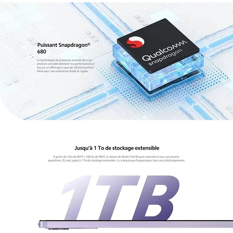 Global Version Xiaomi Redmi Pad SE Tablet EEA Version without Charger 11 Inches FHD 90Hz Display 680 8000mAh Battery Mi Pad
