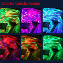 Car Auto USB DJ RGB Mini Colorful Music Sound LED USB-C IOS Holiday Party Karaoke Atmosphere Lamp Welcome 5V Ball Laser Light