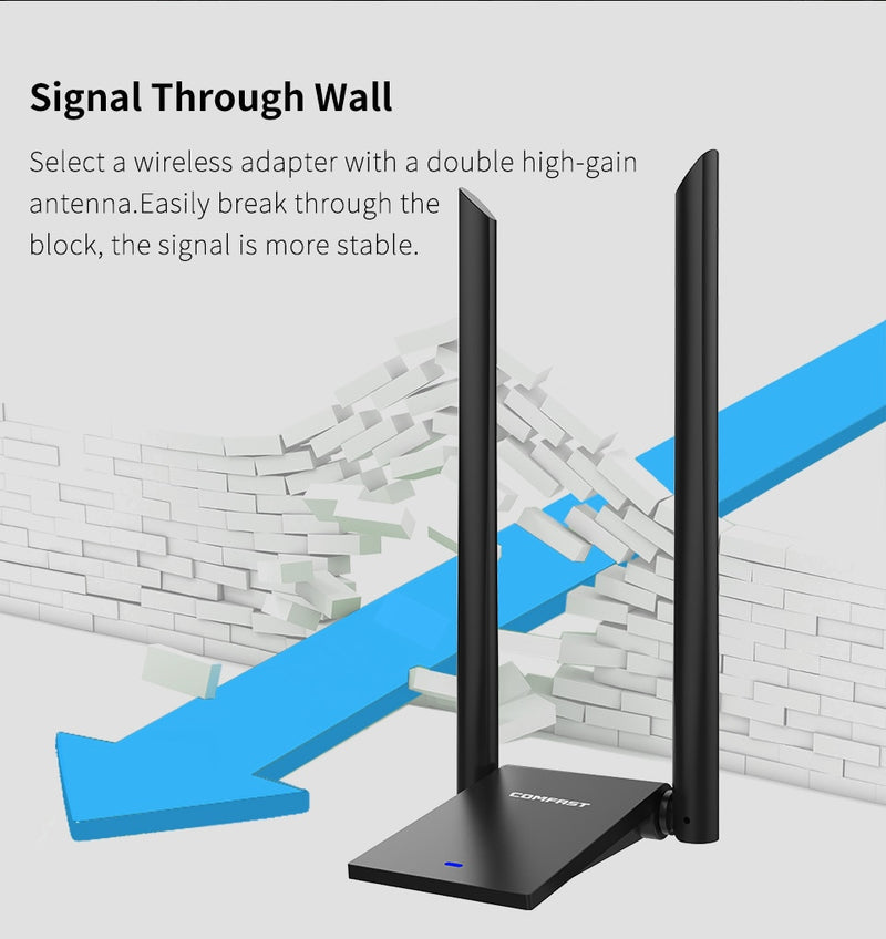 Comfast USB 3.0 Wireless Wifi Adapter Dual Band 2.4+5 GHz 150 -1300 Mbps 802.11AC 802.11 a/b/n/g/ac with 2*6dbi Wi fi Antennas