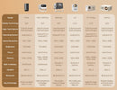 The Nomad Screen | P70X 400-ANSI Portable Home Theater Projector